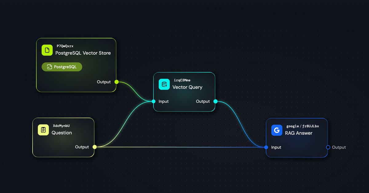 Beyond Code: Building RAG Systems from Any Document with Giselle