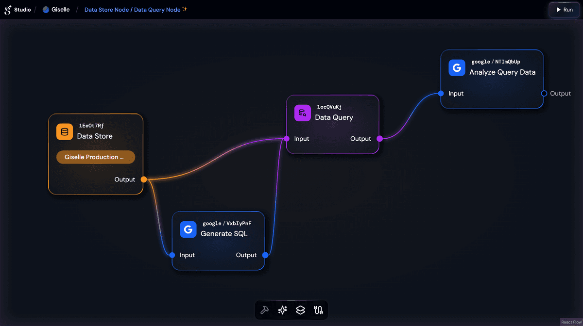 Giselle Data Store and Data Query Nodes