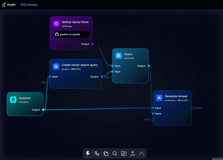 Giselle Introduces GitHub Vector Store Nodes: Build Code-Aware RAG ...