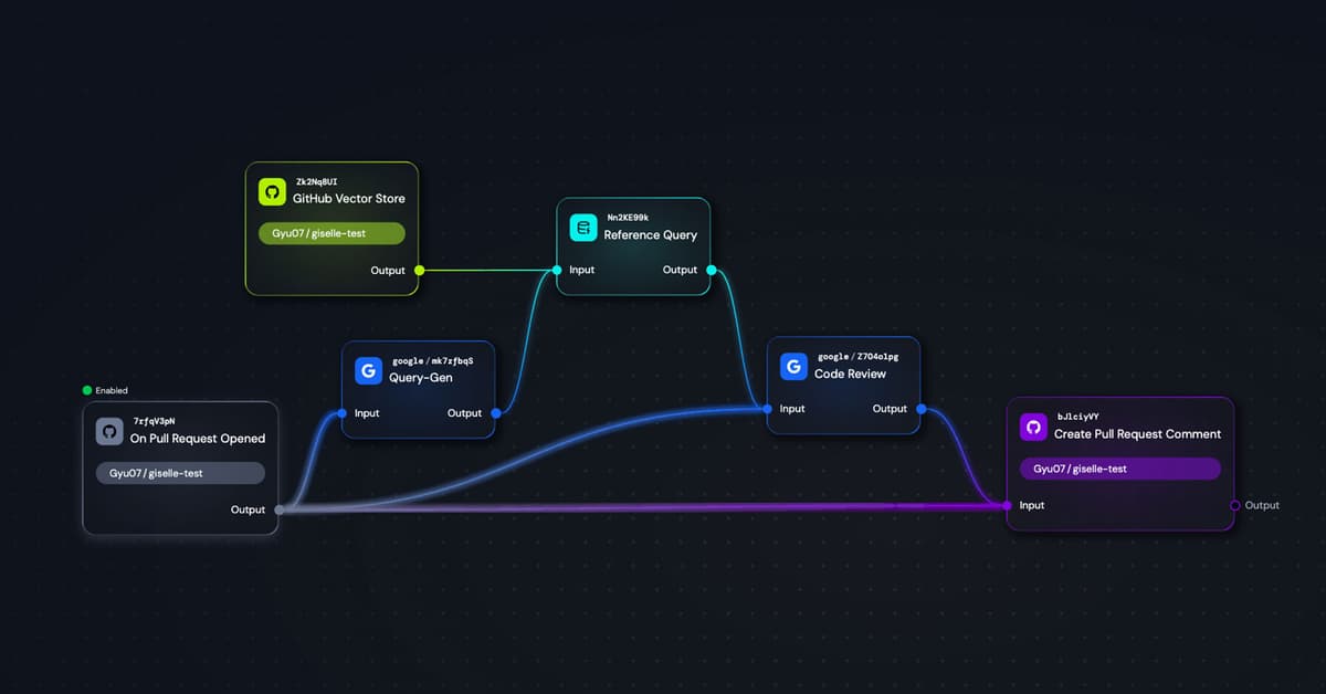 Building Your Own PR Review Agent with Giselle