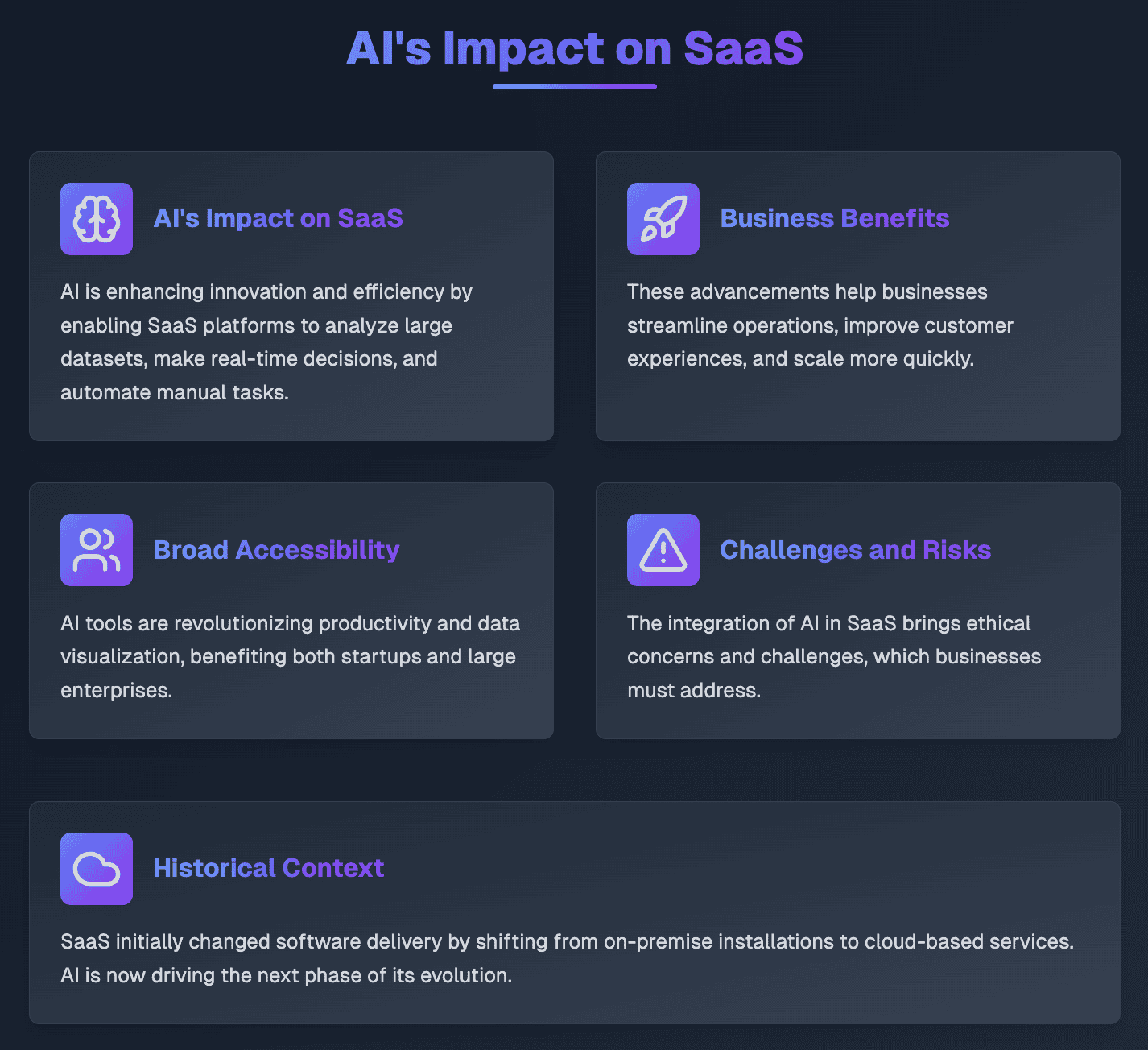 ai-saas image